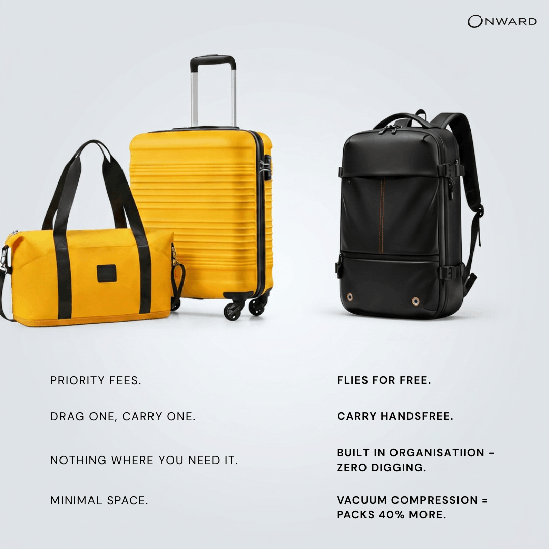 The Onward Original Cabin Bag 40L | Fits Ryanair, easyJet