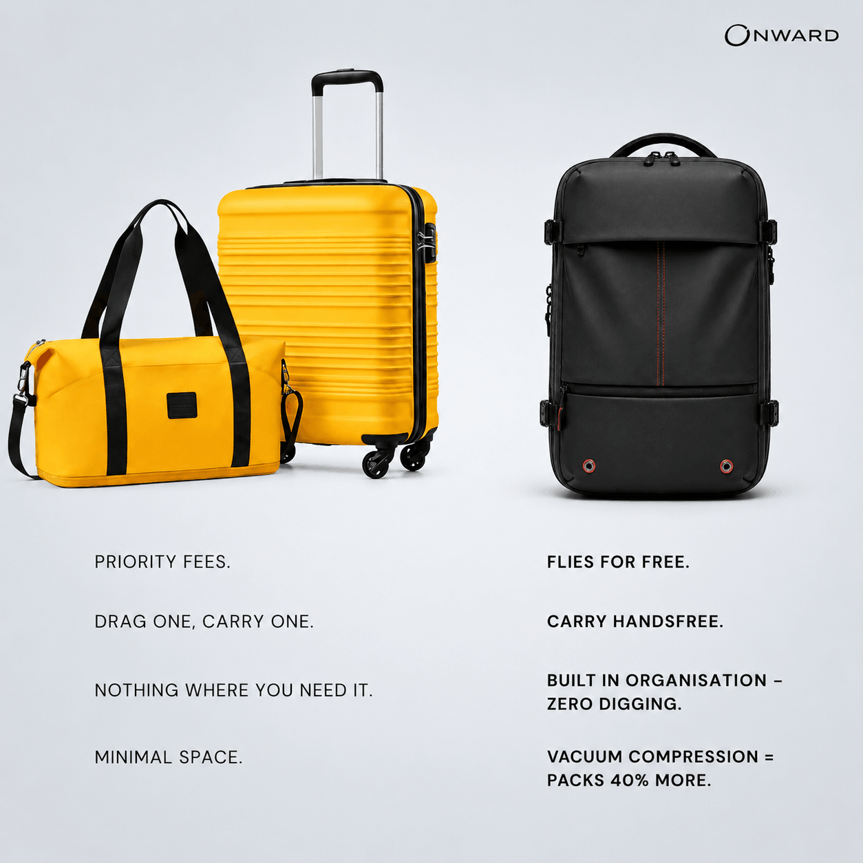 The Onward Original Cabin Bag 40L - Fits Ryanair, easyJet