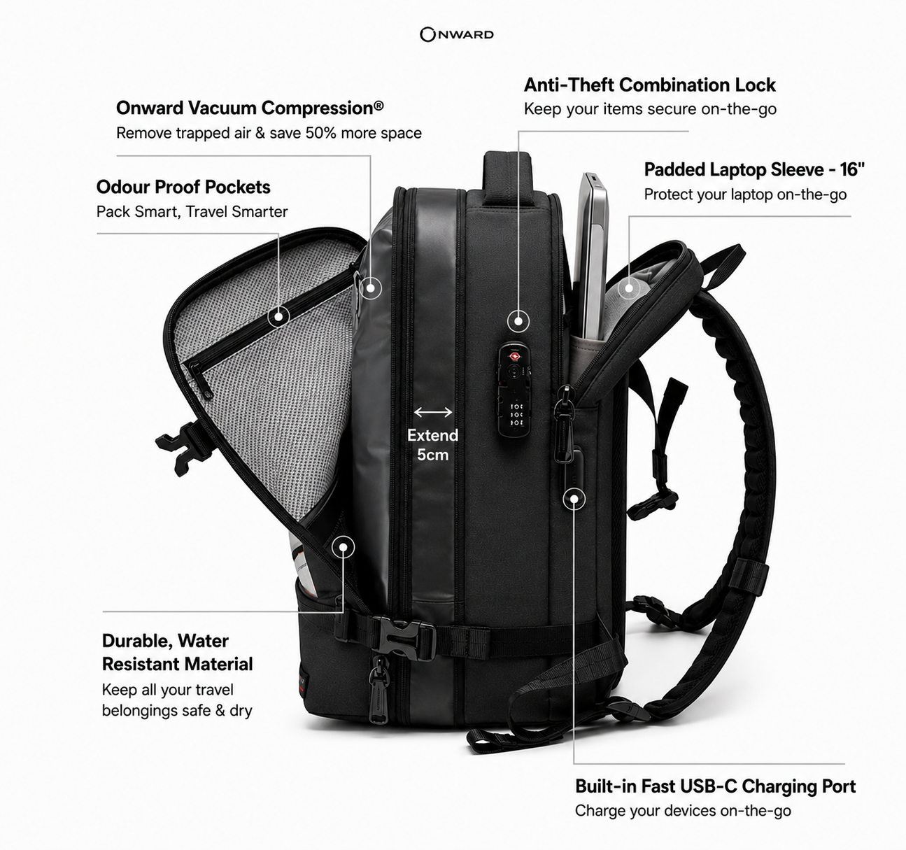The Onward Original Cabin Bag 40L - Fits Ryanair, easyJet