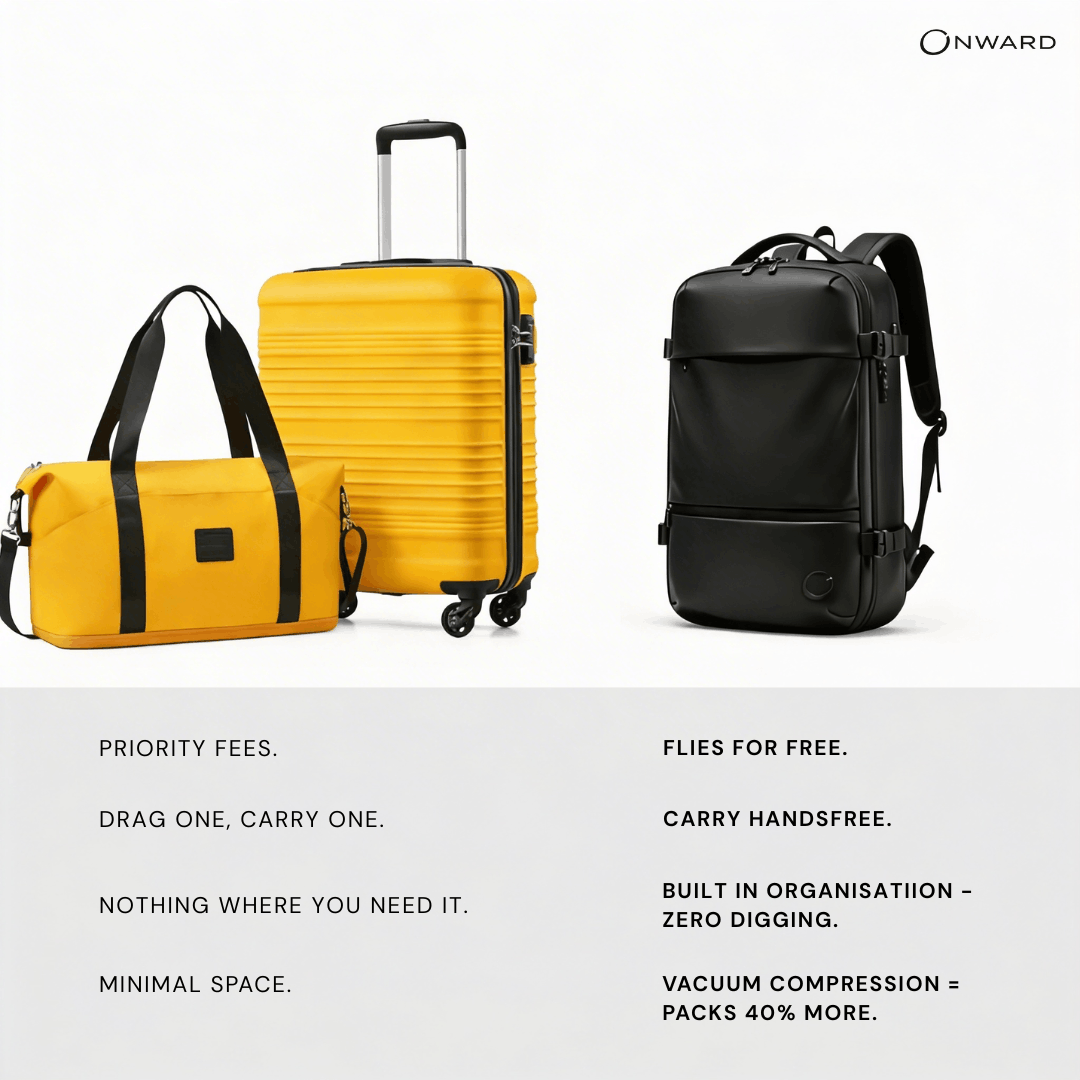 The Onward Original Cabin Bag 40L | Fits Ryanair, easyJet & Wizz Air