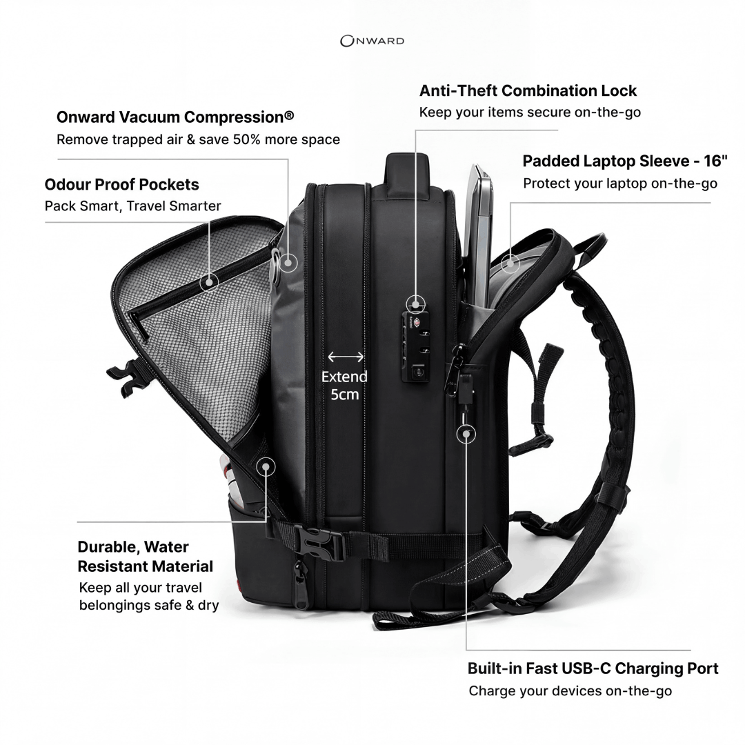 The Onward Original Cabin Bag 40L | Fits Ryanair, easyJet